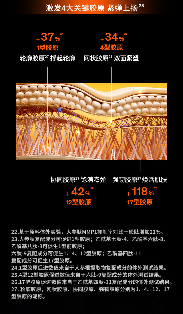 第六代 人生就是搏尊龙人参霜