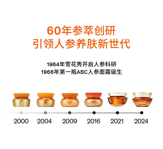 第六代 人生就是搏尊龙人参霜