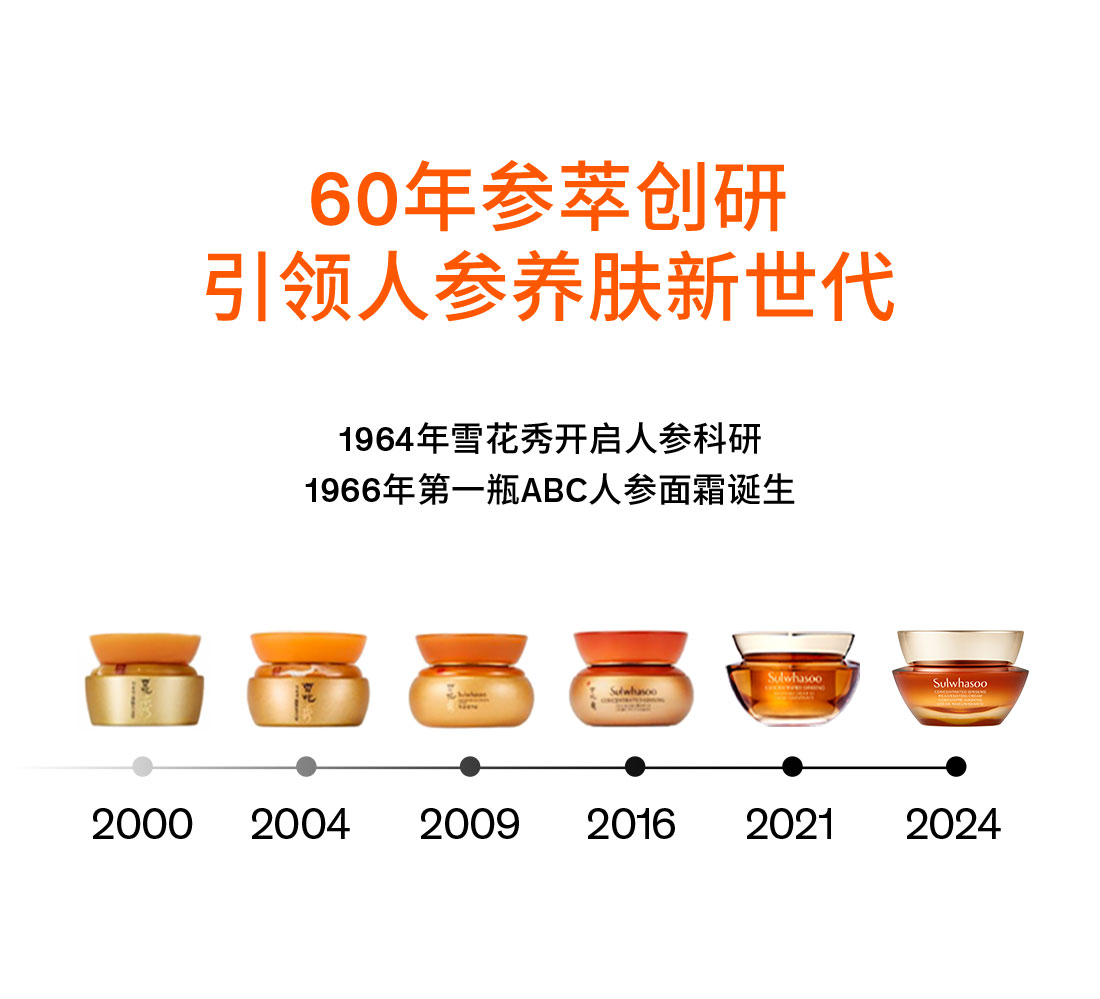 第六代 人生就是搏尊龙人参霜