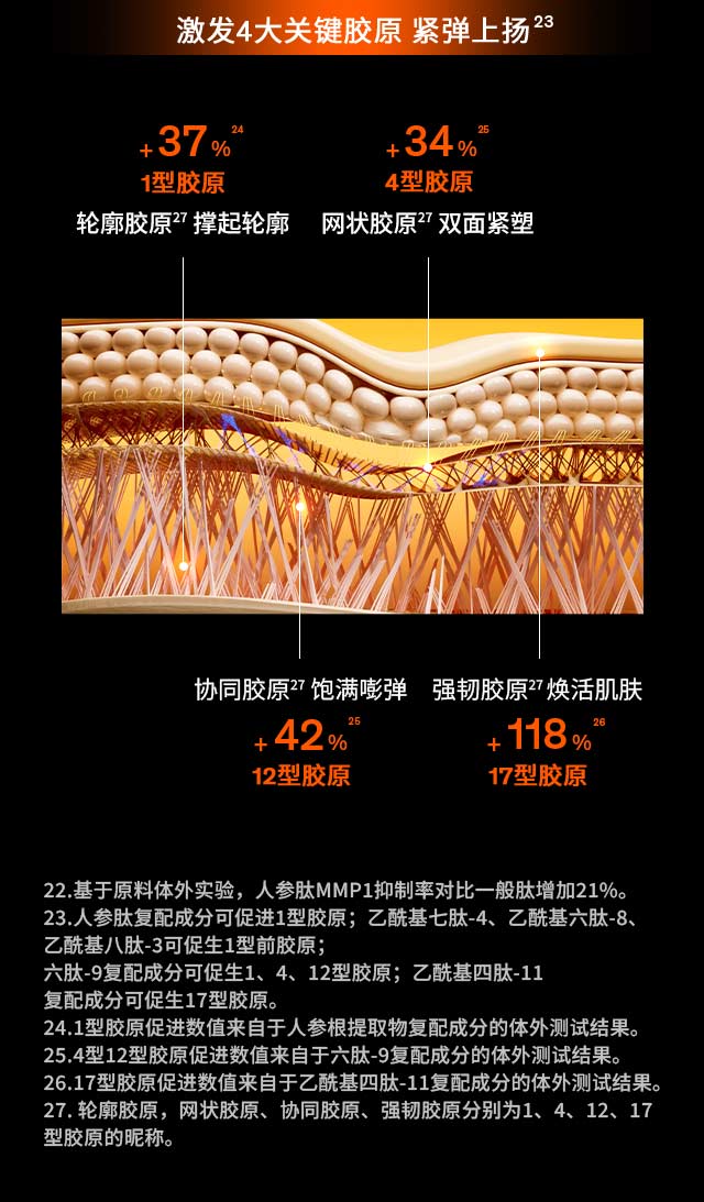 第六代 人生就是搏尊龙人参霜