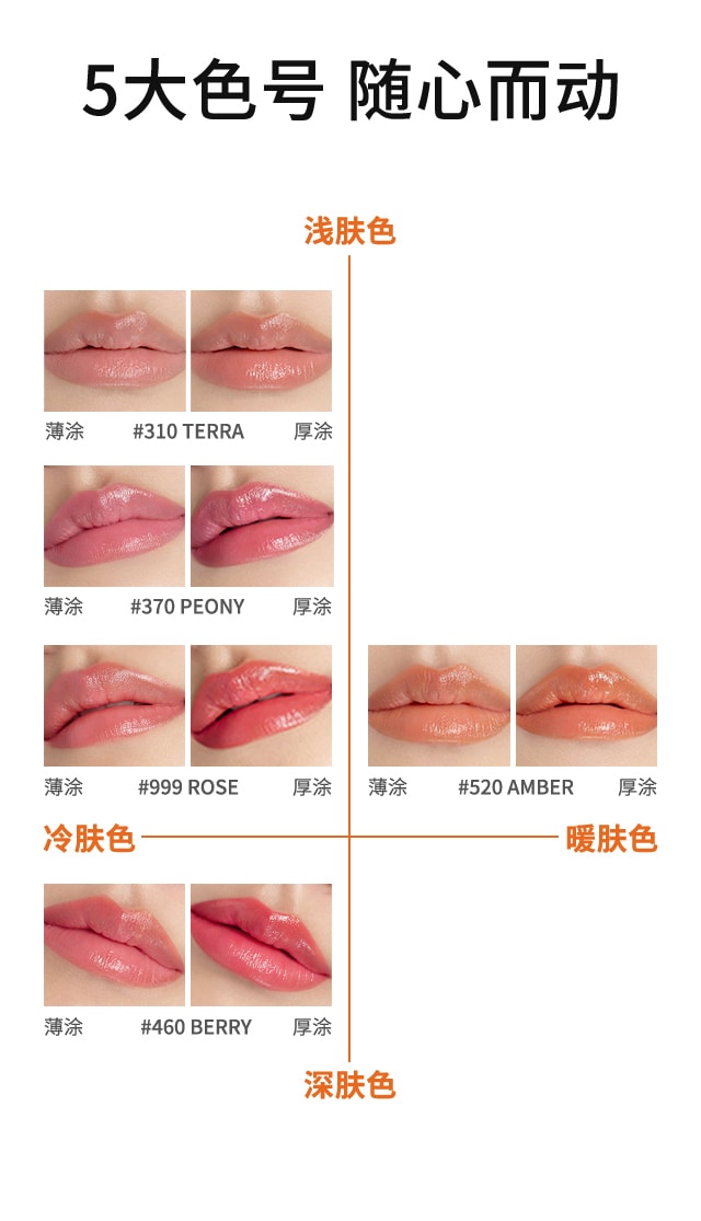人生就是搏尊龙致美炫色唇膏