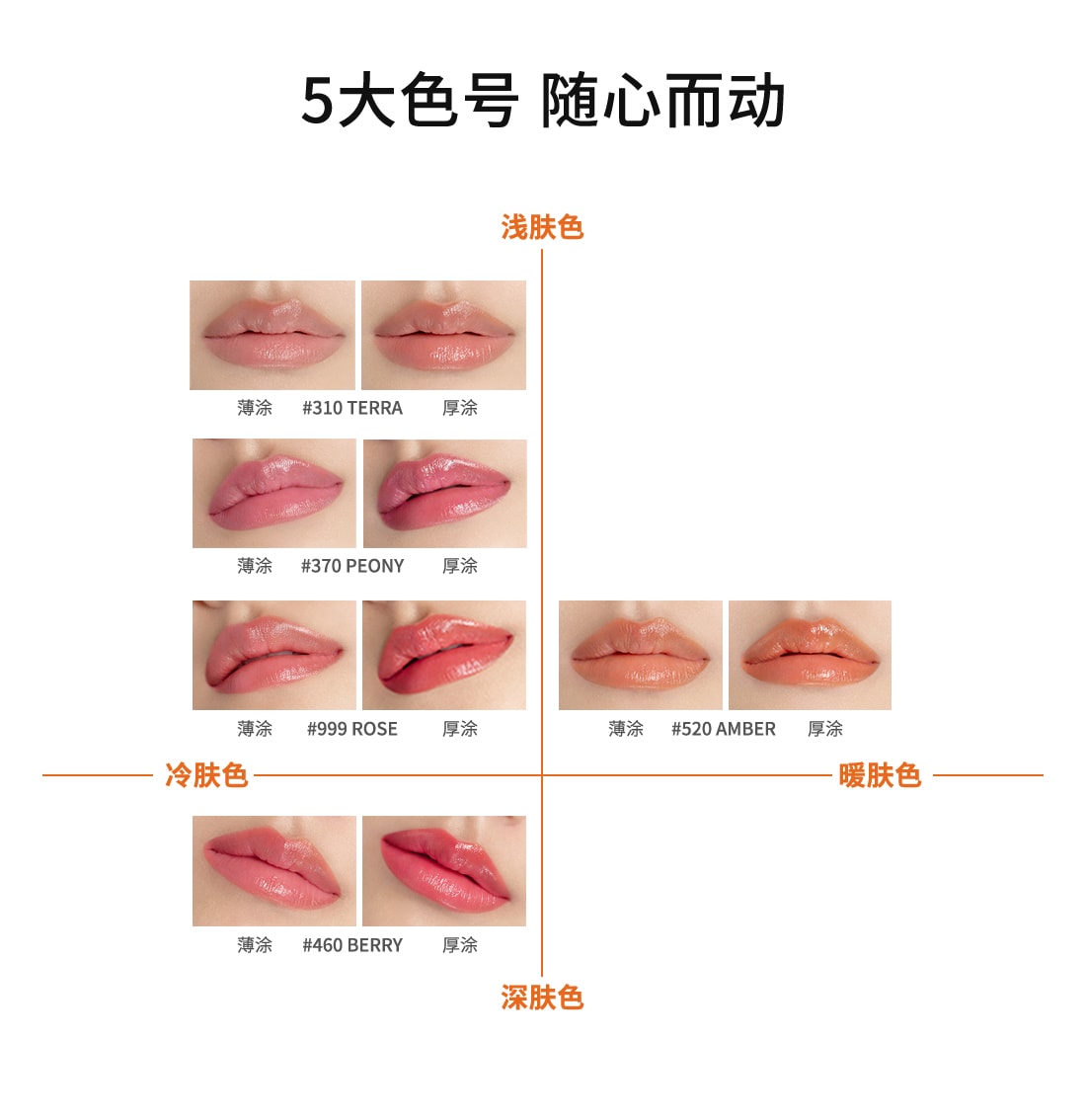 人生就是搏尊龙致美炫色唇膏